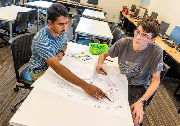 Dual Enrollment Students